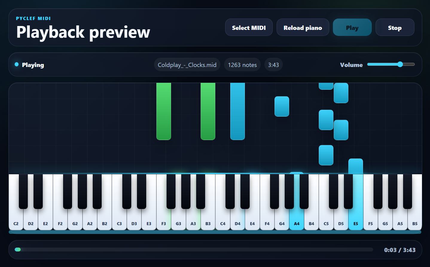 PyClef MIDI Player window
