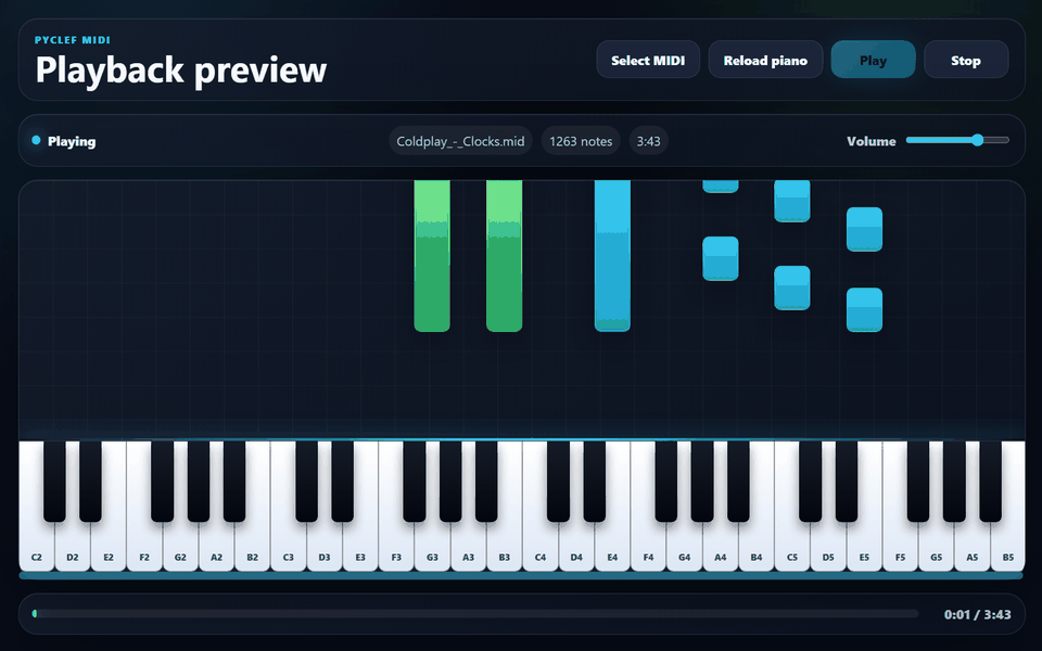 Animated MIDI Player waterfall playback