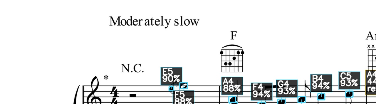 Clean annotation crop focused on musical staves