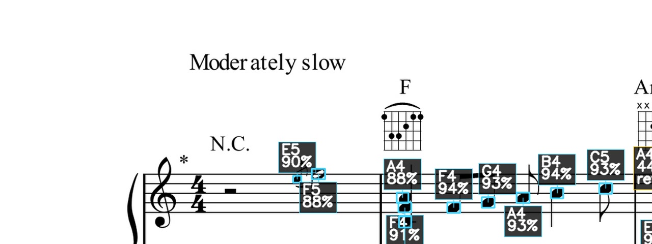 Detailed annotation crop focused on labeled notes